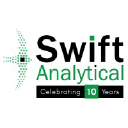 Swift Analytical